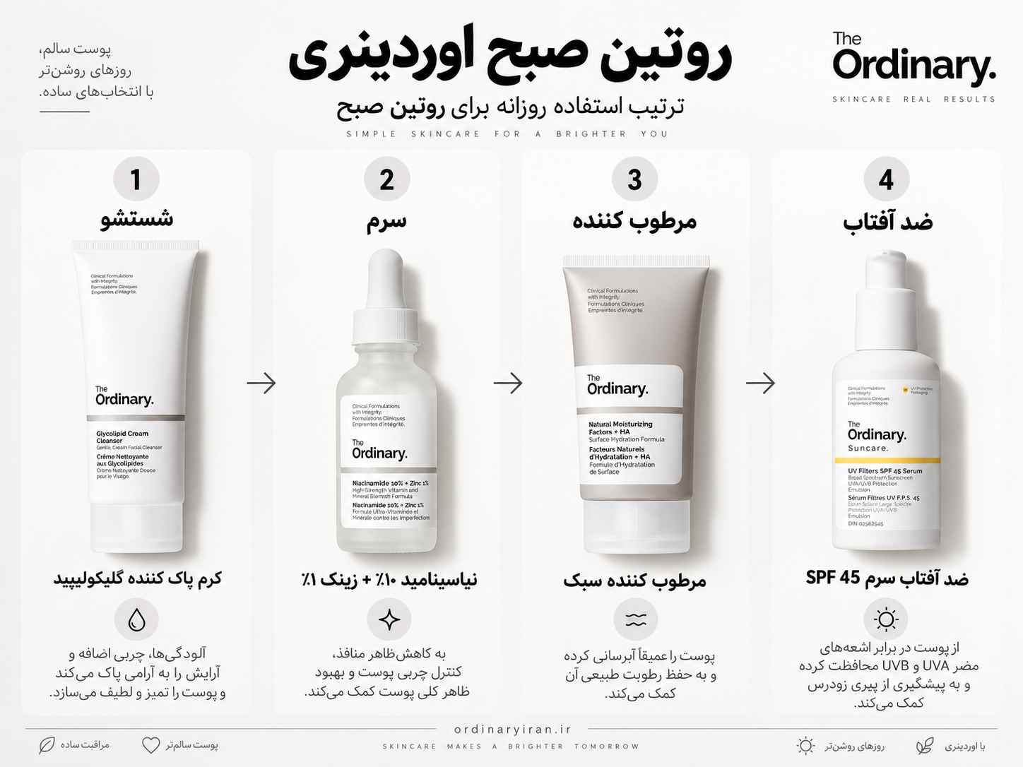روتین صبح اوردینری